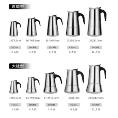 Espresso Maker (Moka Pot) 4 Fincan - 3