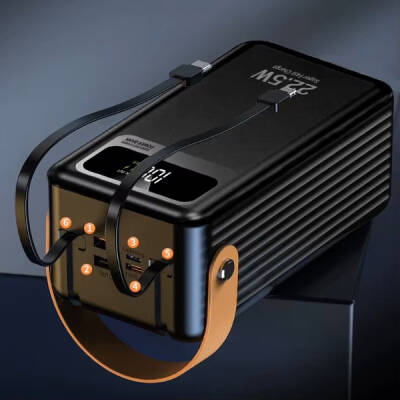 Hızlı Şarj Özellikli 60.000 mAh Powerbank - 3