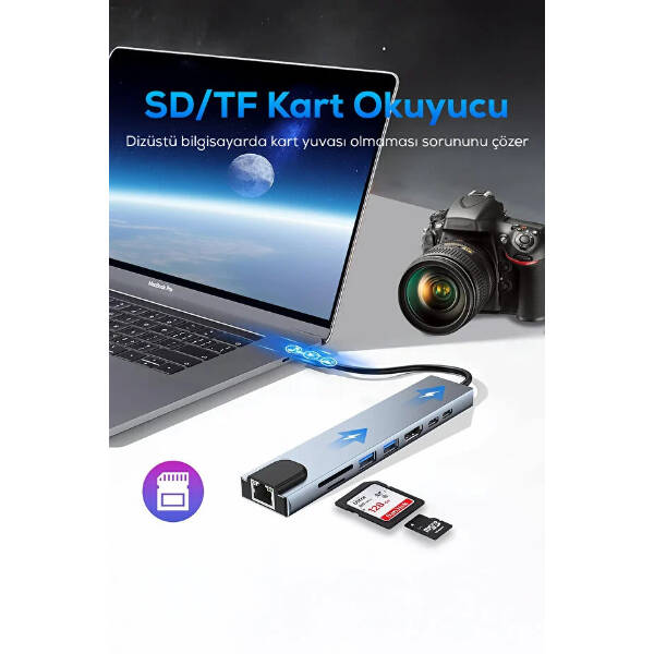 Type C Girişli 8 Port Dönüştürücü Ve Çoklayıcı - 3